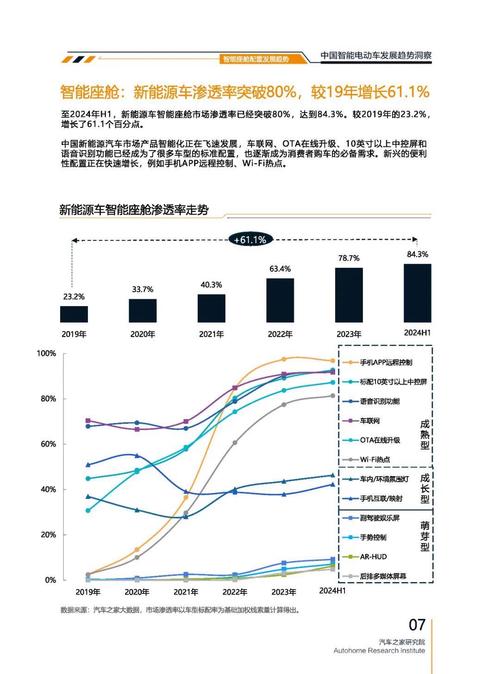 东莞188起亚对未来市场的预测，名爵汽车品牌文化的传播